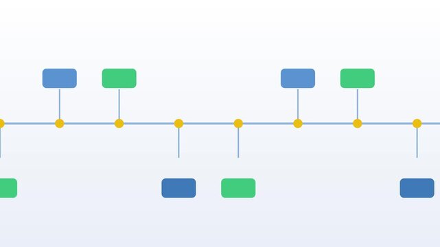 Milestones passing along a project timeline, seamless loop