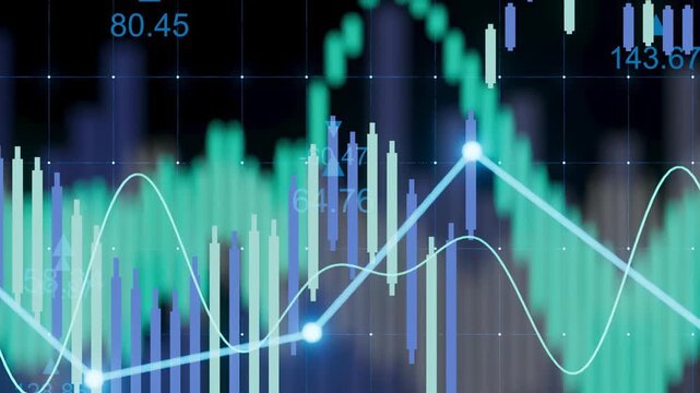 Lines and bars represent stock prices over time. Numbers indicate values while patterns show fluctuations in the market. This data is part of financial analysis.