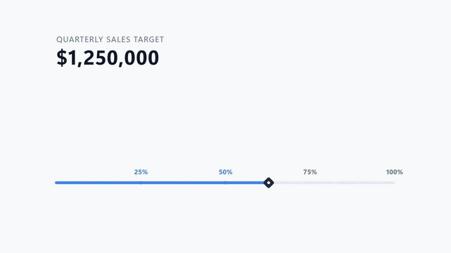 Minimalist animated line chart illustrating break-even point analysis with crossing revenue and cost lines on a clean white background for business, financial strategy, and economic presentation.