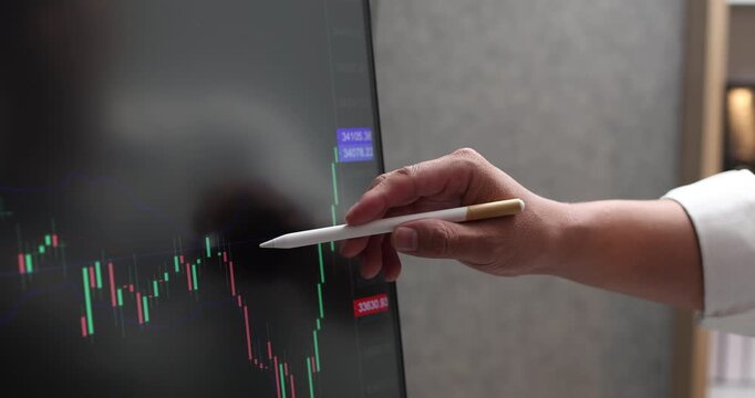 Financial market analysis and investment strategy planning, technical chart interpretation, and collaboration between traders to identify market trends and evaluate potential trading opportunities.