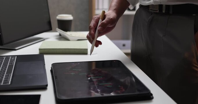 Financial market analysis and investment strategy planning, technical chart interpretation, and collaboration between traders to identify market trends and evaluate potential trading opportunities.