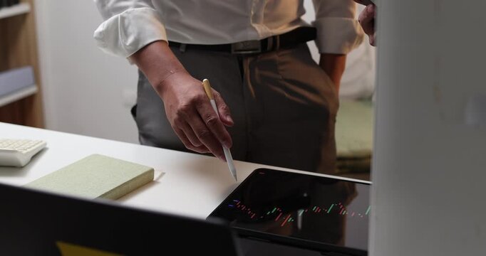 Financial market analysis and investment strategy planning, technical chart interpretation, and collaboration between traders to identify market trends and evaluate potential trading opportunities.