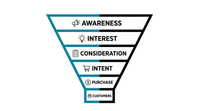 Marketing Funnel Stages Illustration with Customer Journey Steps, Sales Process, and Conversion Strategy for Business Growth