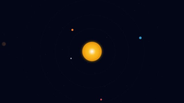 Animated solar system model with orbiting planets around a glowing