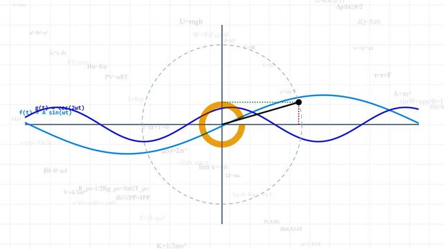 Scientific illustration of wave propagation and vector analysis around a central point, depicting principles of motion, frequency, and oscillation in an abstract diagram for research