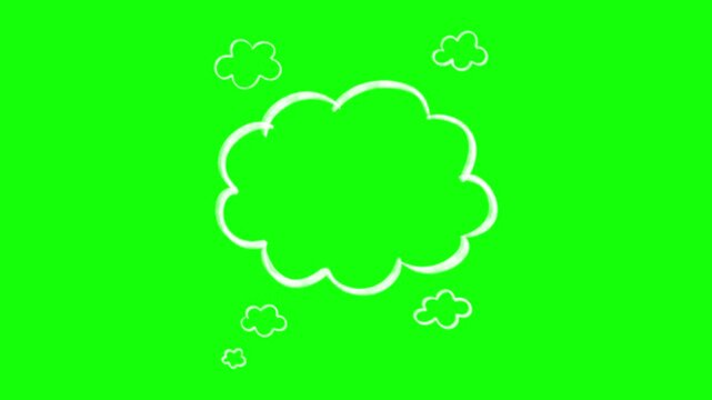 White hand drawn chalk thought cloud bubble loop animation isolated on green screen background. For dreaming, ideas, thinking process, cartoon dialogue, and video editing overlays.