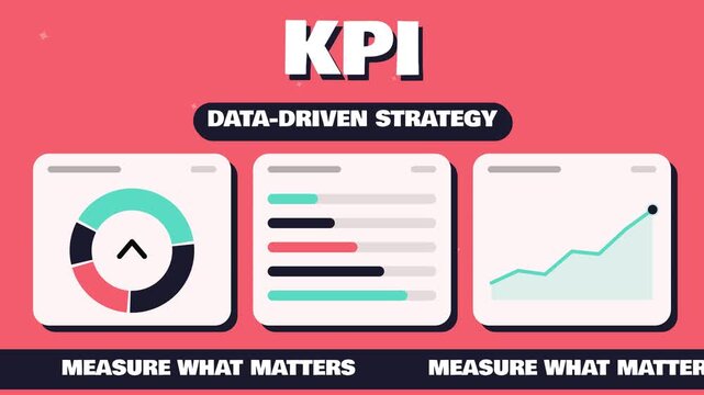 KPI dashboard analytics donut chart data driven animated background loop
