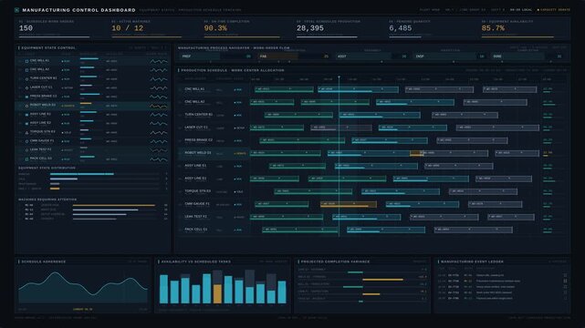 Premium industrial manufacturing control dashboard featuring a detailed Gantt chart for production schedules, equipment status monitoring, and operational analytics with a dark charcoal interface.