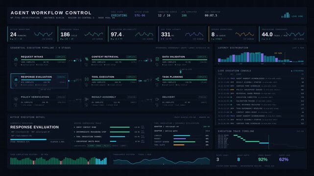 Cinematic 4K agentic AI workflow dashboard showing sequential task execution, dependency logs, and real-time orchestration on a dark enterprise interface.