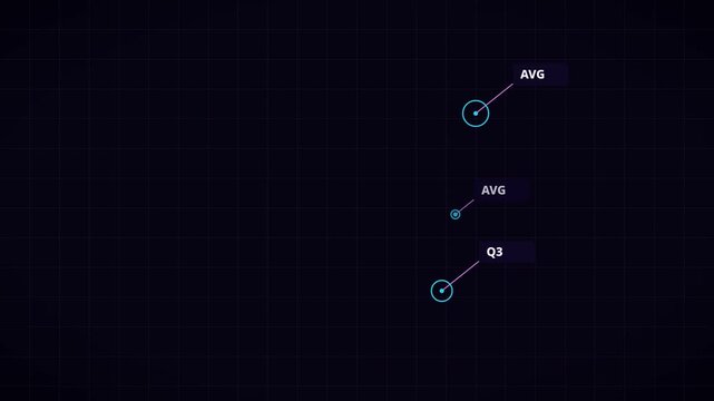 4K animation of pulsing annotation points on data callouts. Vibrant colors. Analytics overlay for explainer videos.