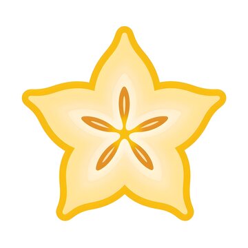 Stylized cross-section of a ripe star fruit, showcasing its distinctive five-point star shape and internal segments, rendered in vibrant yellow and orange tones.
