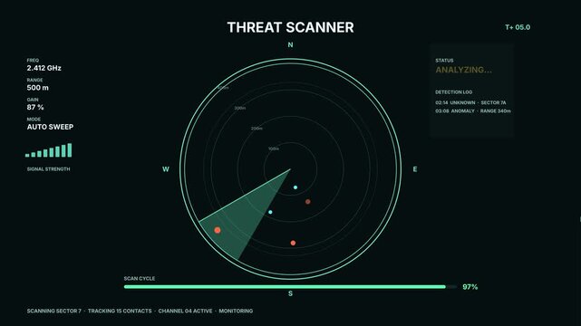 Threat scanner radar UI interface detecting hostile targets and anomalies animation