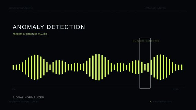 Anomaly detection spectrum identifying an outlier signal