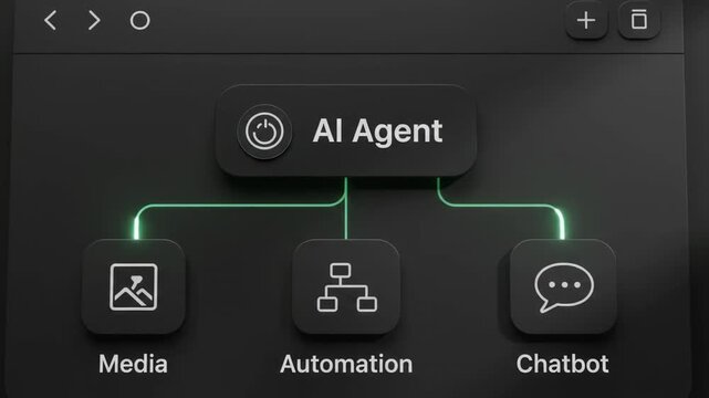 Dark UI app window showing AI agent connecting to media automation and chatbot blocks