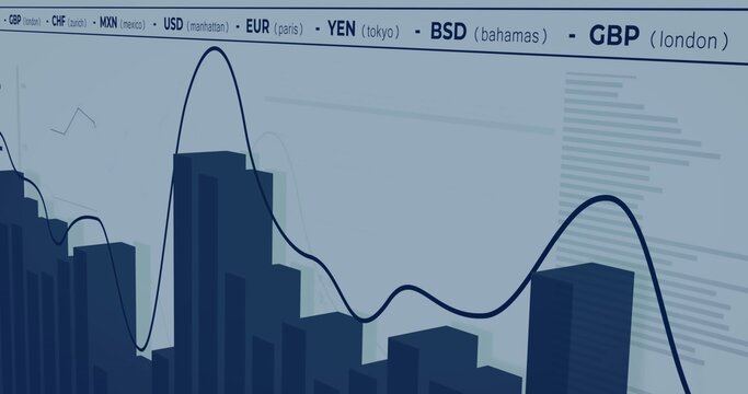 Displaying stylized financial chart on dashboard, showing 3D bars, navy trend line, currency header