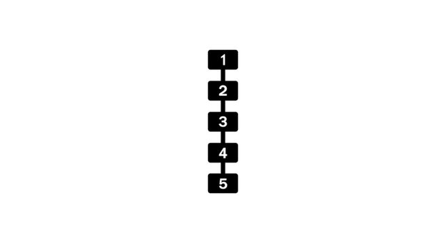 Animated number scale indicator showing levels from 1 to 5. Suitable for dashboards, rating systems, progress meters, UI/UX design elements.