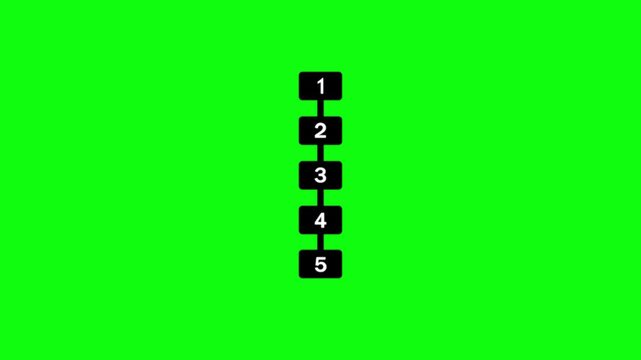 Animated number scale indicator showing levels from 1 to 5. Suitable for dashboards, rating systems, progress meters, UI/UX design elements.