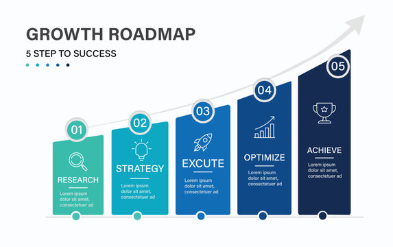 Business growth infographic timeline template with five step process, upward arrow and modern blue bar chart. Vector illustration.