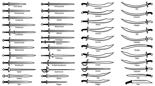 Collection of Historical Sword Types Illustration