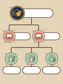 Flowchart illustration of community care and volunteering options