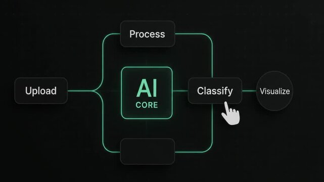 Hand cursor clicking classify on software flowchart upload process AI core and visualize