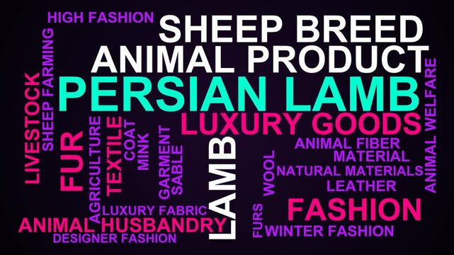 Persian Lamb Word Cloud