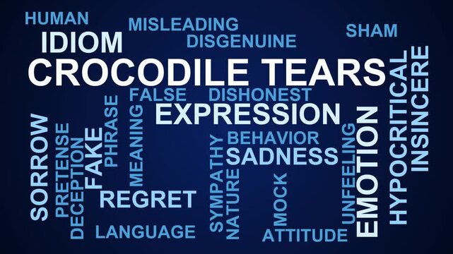 Crocodile Tears Word Cloud
