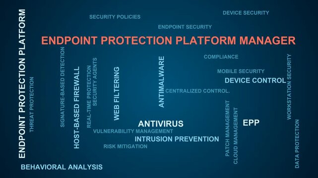 Endpoint Protection Platform Manager Word Cloud