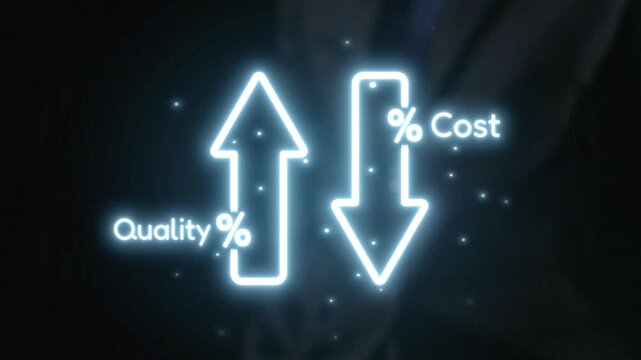 Visual representation of increasing quality percentage alongside decreasing costs, highlighting the importance of optimization in business strategies for improved profitability. Qubit