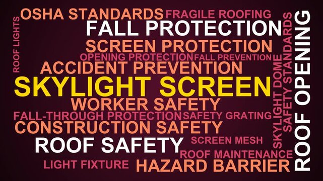 Skylight Screen Word Cloud
