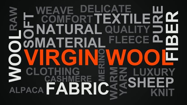 Virgin Wool Word Cloud