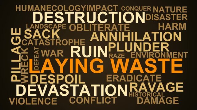Laying Waste Word Cloud