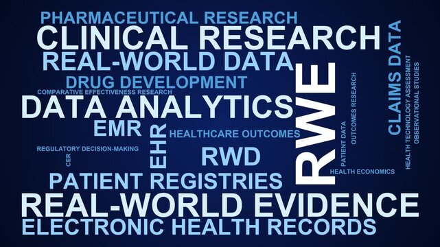 Rwe Word Cloud