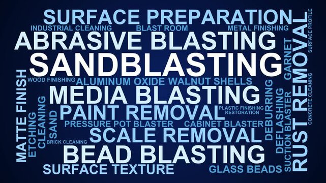 Sandblasting Word Cloud