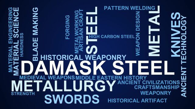 Damask Steel Word Cloud