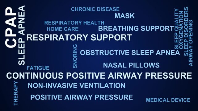 Cpap Word Cloud