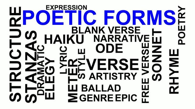 Poetic Forms Word Cloud