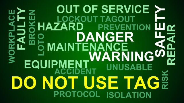 Do Not Use Tag Word Cloud