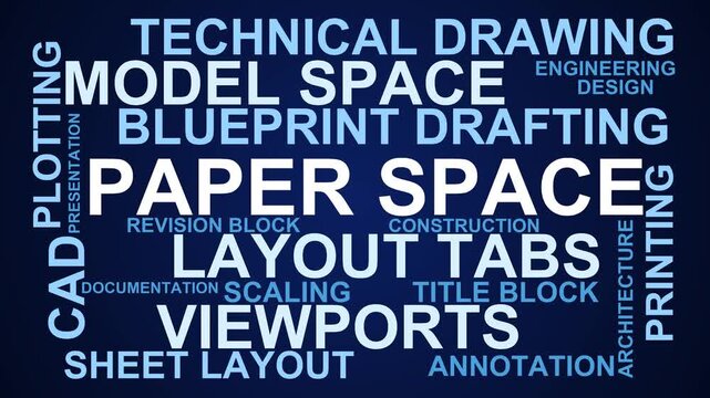Paper Space Word Cloud
