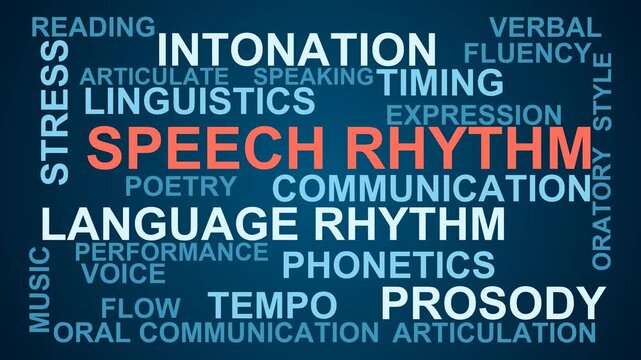 Speech Rhythm Word Cloud