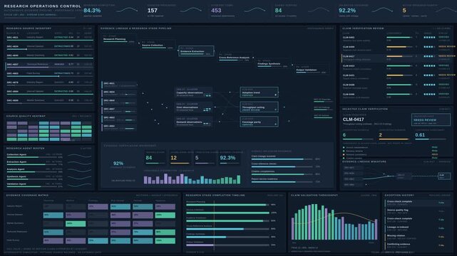 Cinematic 4K enterprise AI research dashboard visualizing autonomous agent workflows, evidence lineage, and claim validation with dark interface and cyan accents.