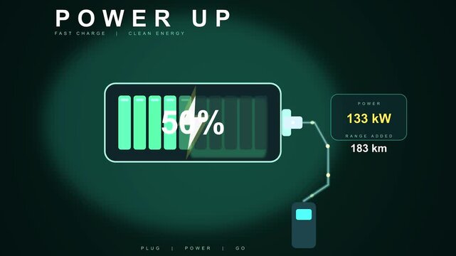 Battery charging progress animation with percentage and energy flow