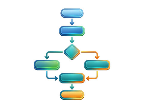 Blank glossy 3d flowchart template with rounded rectangles diamond decision shape and arrows for presentation business process workflow diagram isolated on transparent background