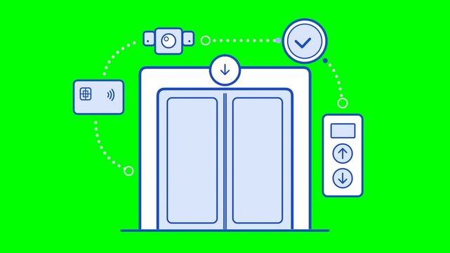 Smart Elevator System Illustration with Electronic Security Access and Monitoring Controls