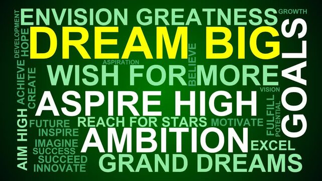 Dream Big Word Cloud