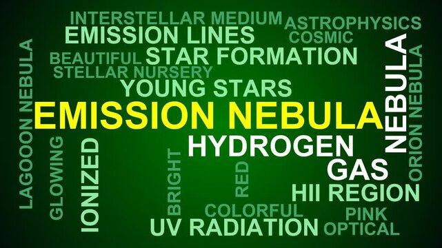 Emission Nebula Word Cloud