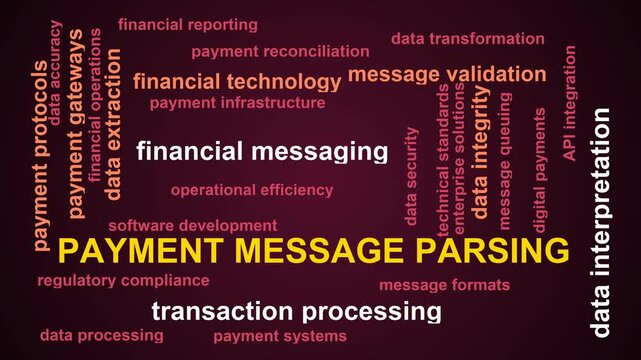 Payment Message Parsing Word Cloud