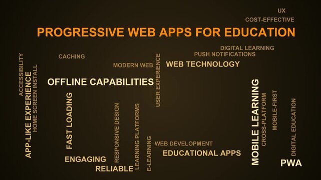 Progressive Web Apps For Education Word Cloud
