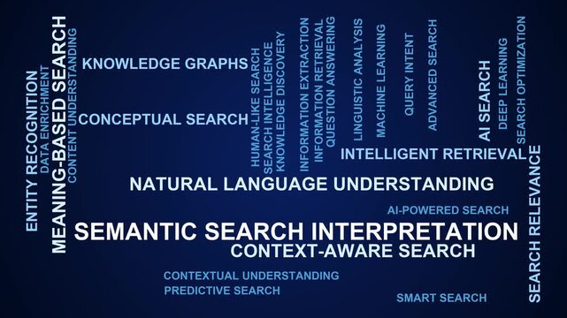 Semantic Search Interpretation Word Cloud