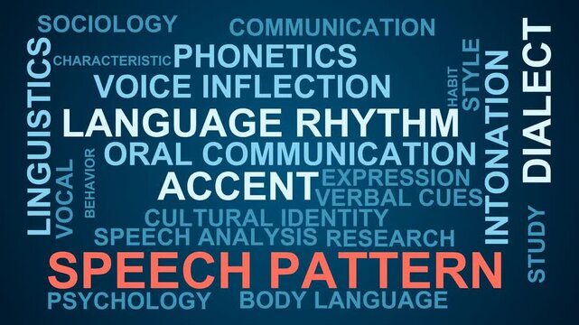 Speech Pattern Word Cloud